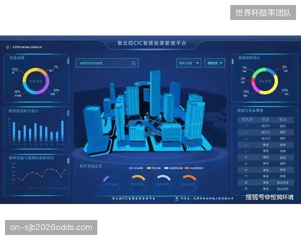 设施网络与区域规划由零散布局转向智能协同组网